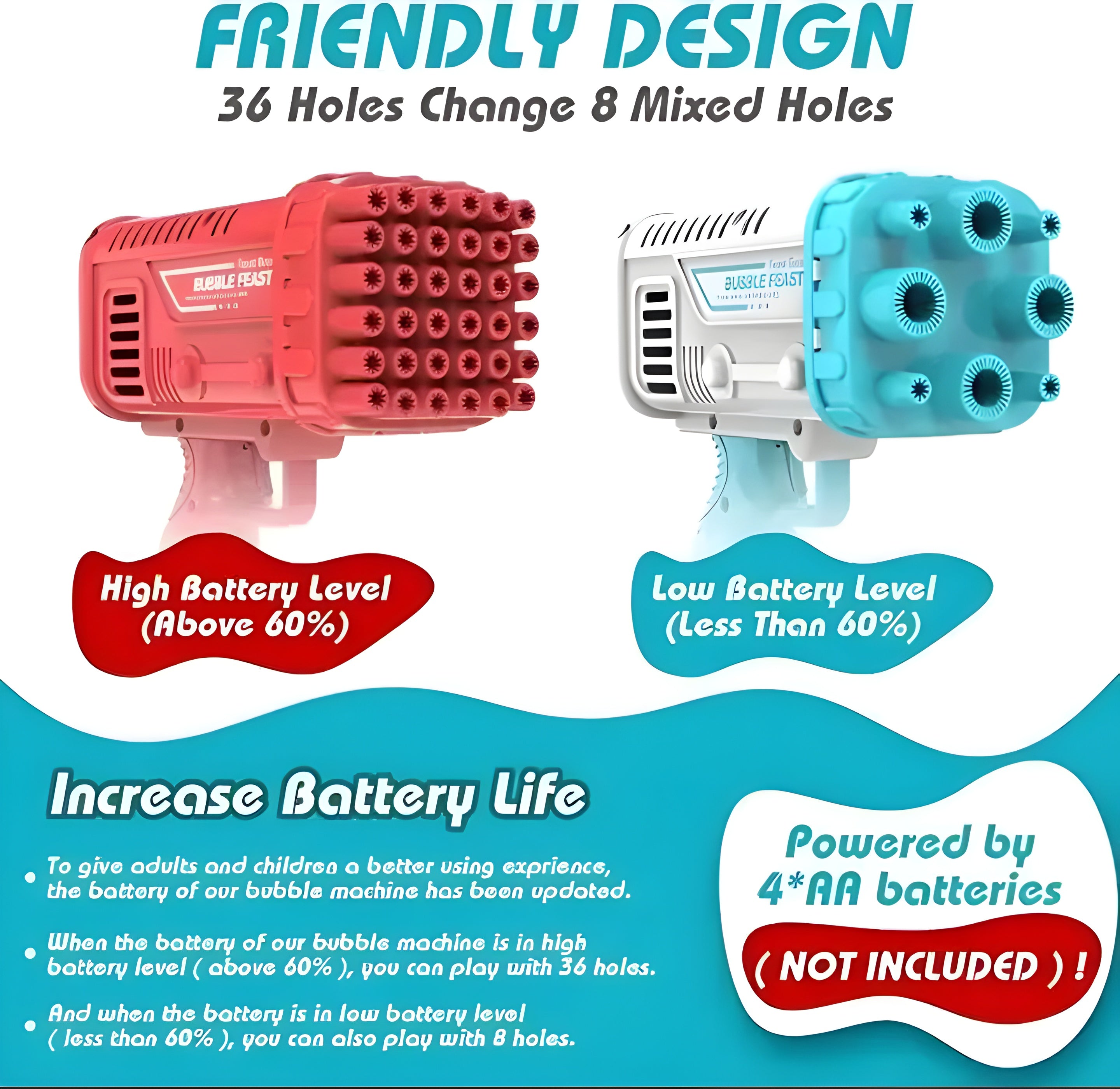 36-Hole Electric Bubble Machine – Bubble Gun Bazooka for Kids with Free Bubble Liquid